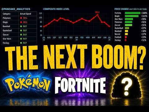 Video of the Day: A New 2026 Card Market Forecast Just Dropped