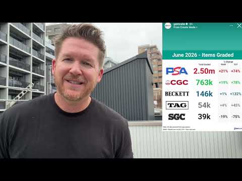 Trading Cards EXPLODE in June ($694 mill) — Mid-Year Market Recap with The Sports Card Dad