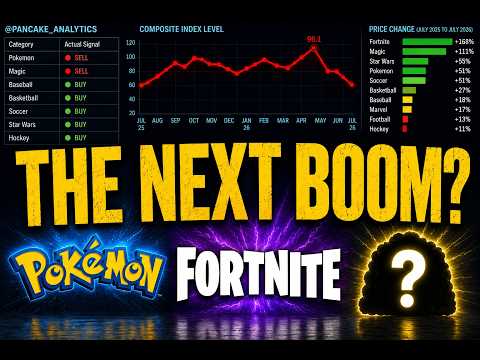 Video of the Day: A New 2026 Card Market Forecast Just Dropped
